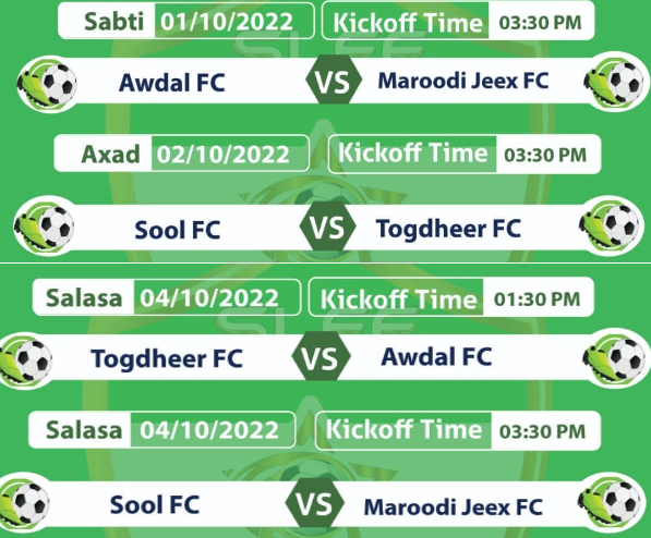 Kulamada Todobbaadkan ee Tartanka Gobollada Dadka Baahiyaha Gaarka ah Qaba