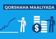 Maxaad Ka Taqaanaa Qorshaynta Miisaaniyadda iyo Ganacsiga