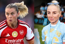 Russo iyo Greenwood oo loo magacaabay Abaalmarinta Ballon d’Orka Haweenka